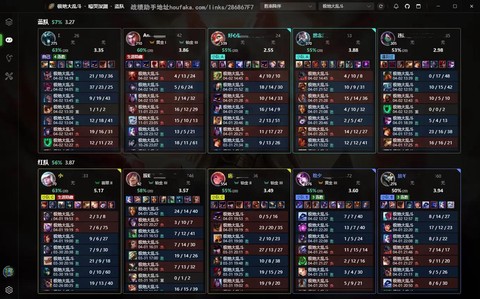 英雄联盟数据怎么看