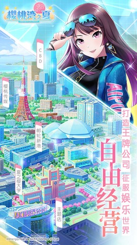 樱桃湾之夏[图1]
