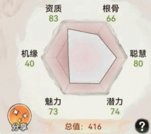 最强祖师破解版[图1]
