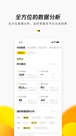 企鹅号图1