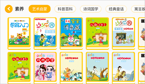 伴学儿童英语绘本[图3]