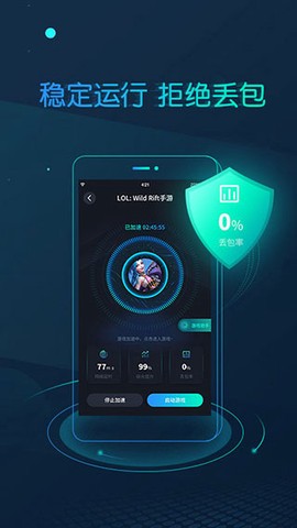 CC加速器图3