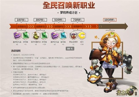 龙之谷什么职业学者[图2]