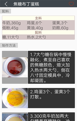 美食厨房[图3]