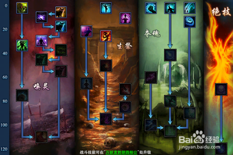 倩女幽魂异人怎么打兔子