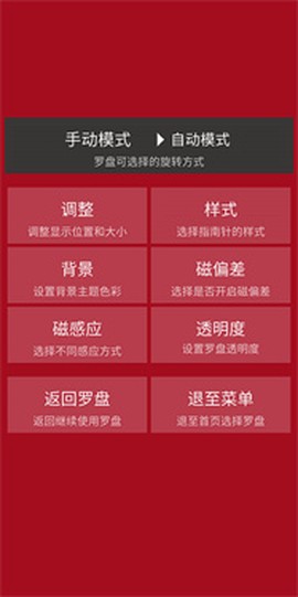 开运风水罗盘[图5]