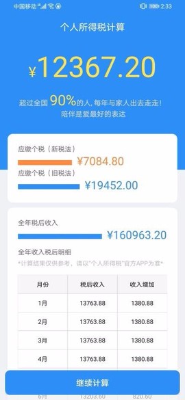 个人所得税计算图3