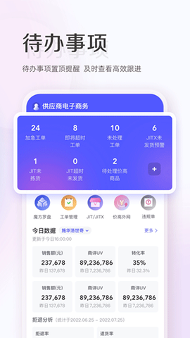 唯商通图3