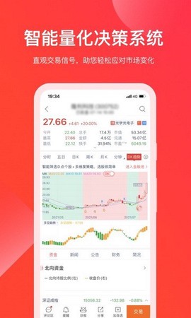 牛股王股票图3