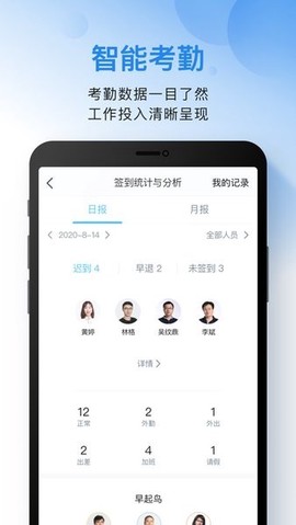 i通威图1