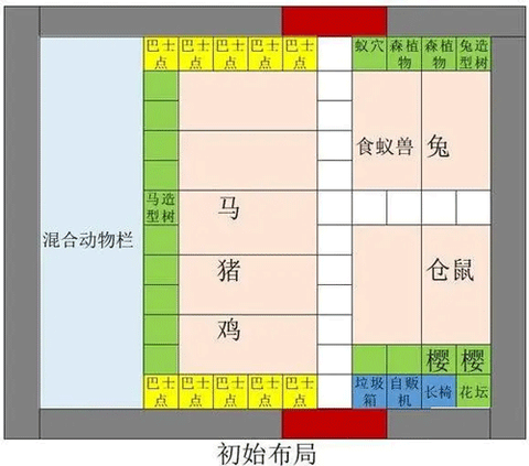 探险顽皮动物园[图8]