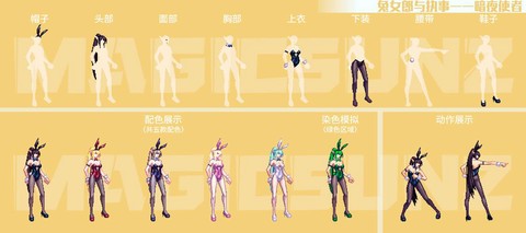 dnf结婚有什么好处