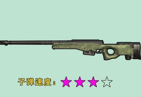 绝地求生awm怎么用[图2]