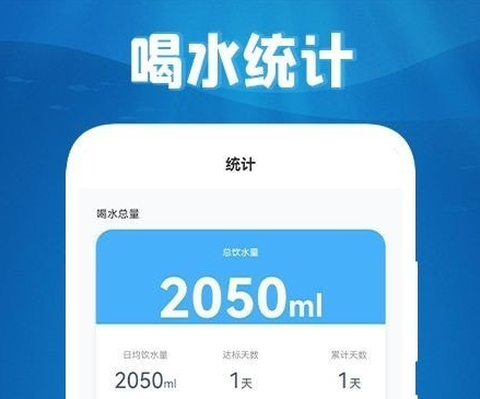 咕咚咕咚喝水[图1]