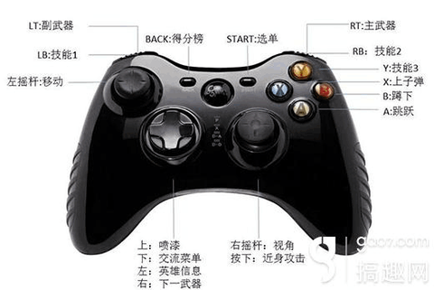 守望先锋如何使用手柄[图1]