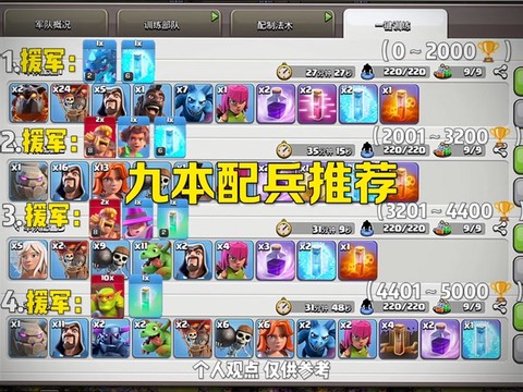 部落冲突怎么升级兵种[图1]