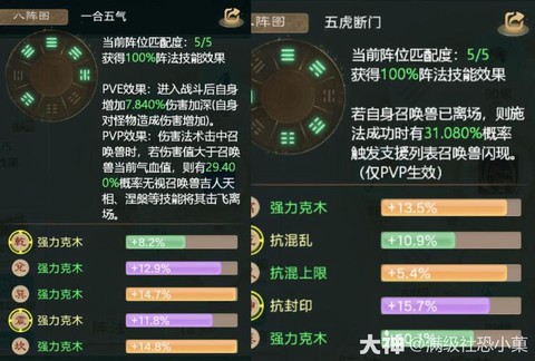 大话西游2大力怎么加点