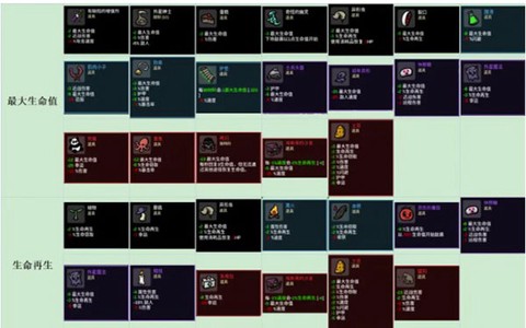 土豆兄弟手机版[图1]