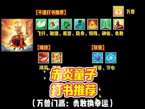 神武什么书掉2号位[图2]