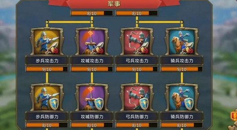 王国纪元怎么隐藏英雄[图2]