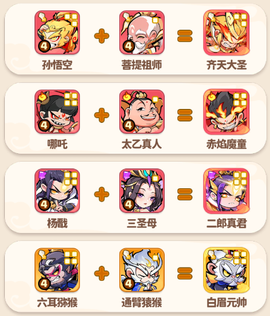 魔宠降临官方[图3]