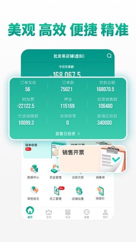 森果批发易图1