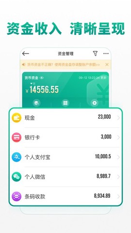 森果批发易图2