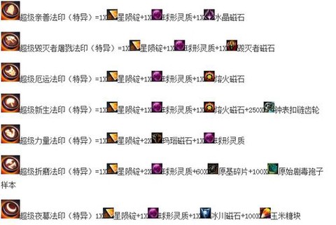 激战2符文怎么合成[图1]