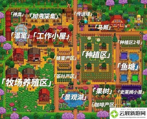 星露谷物语如何传送[图2]