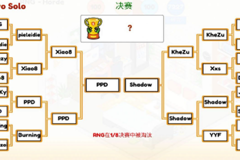 我的电竞之路[图1]