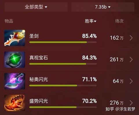 dota圣剑怎么出[图2]