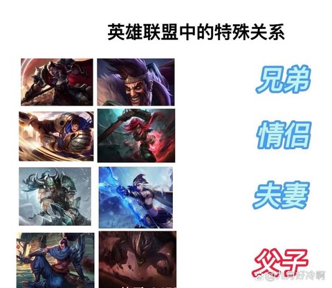英雄联盟有什么关系[图1]