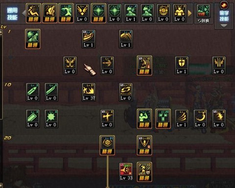 dnf如何打造红眼[图2]