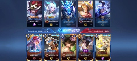 王者荣耀什么是开黑[图1]