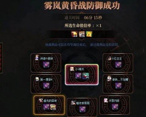 dnf金团是什么意思