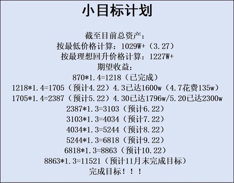 逆水寒逆水寒怎么赚钱[图2]