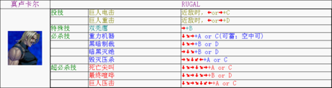 拳皇98技能怎么放[图2]