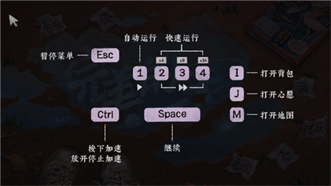 完美的一天手机版图3