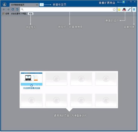 猎鹰浏览器[图1]