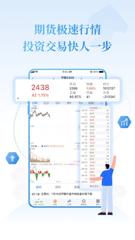 通达信期货图3
