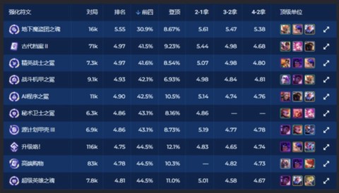 金铲铲助手[图10]