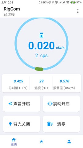 辐射监测仪图1