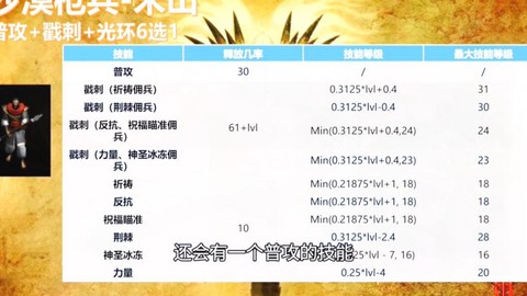 暗黑破坏神怎么佣兵跟随[图1]