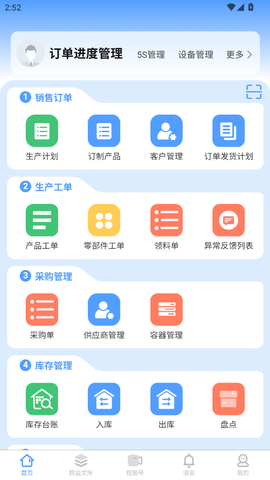 精益管理图1