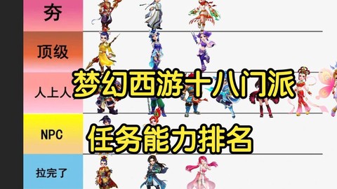 梦幻西游任务什么门派好[图2]