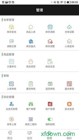 商圈云分销[图1]