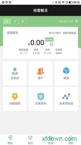 商圈云分销[图2]
