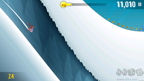 哈雪大帽险[图4]