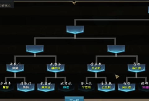 江湖百异图[图1]