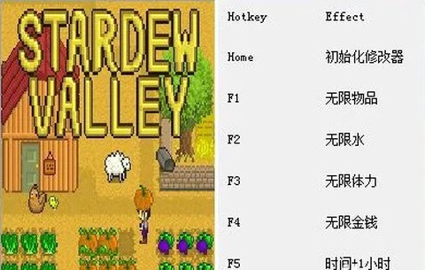 星露谷物语修改器[图2]